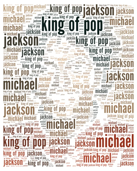 King of pop word cloud art