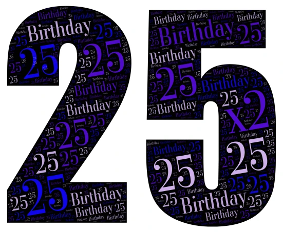25th Birthday word cloud art