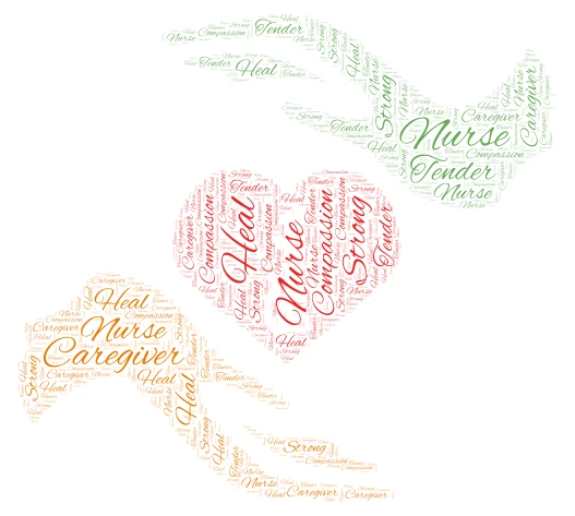 Caregiver's Strength word cloud art
