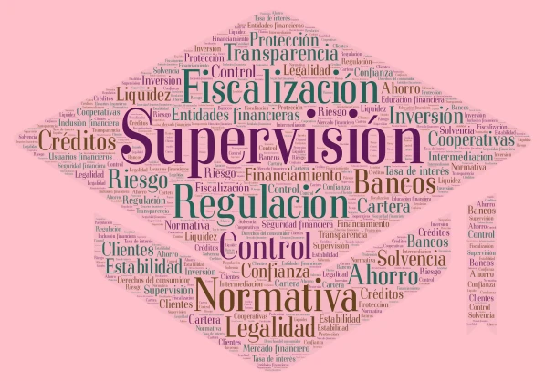 Anabel Huarachi  word cloud art