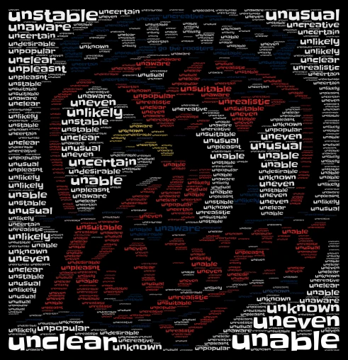 up the roosters word cloud art