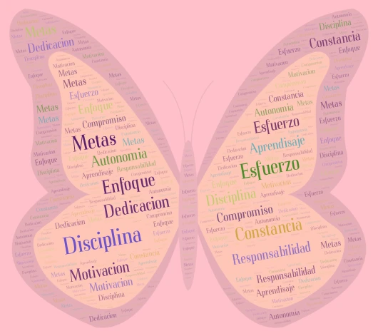 Mariposa de palabras word cloud art
