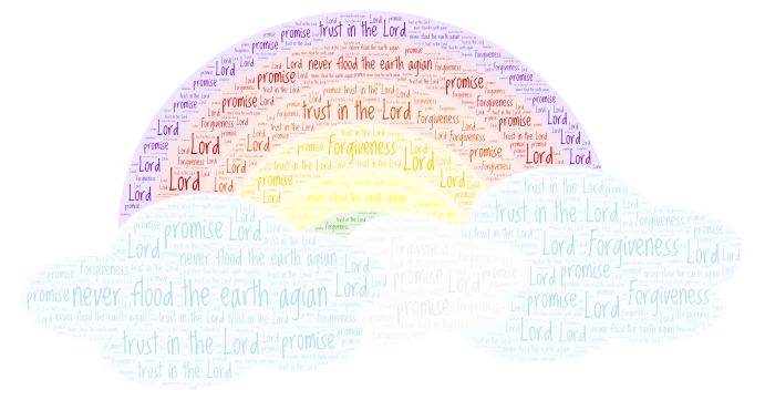 His Promise word cloud art