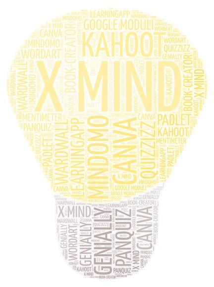 Nomi Applicativi Brillanti word cloud art