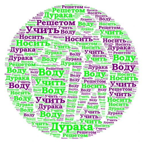 Дурака учить решетом воду носить word cloud art