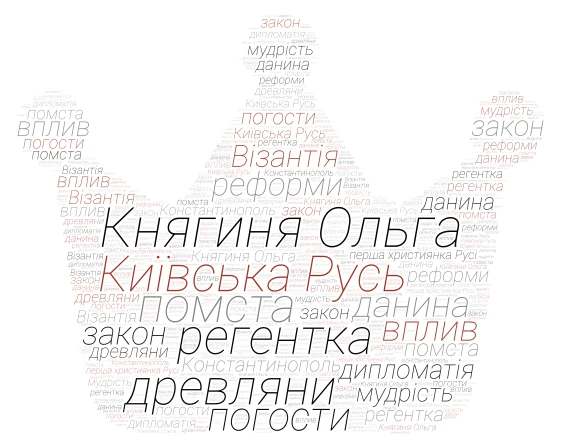 Ольга word cloud art