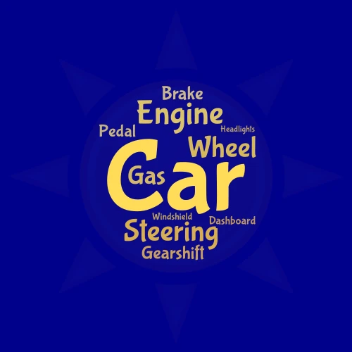 Parts of a Car word cloud art