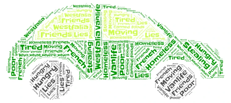No Fixed Adress word cloud art