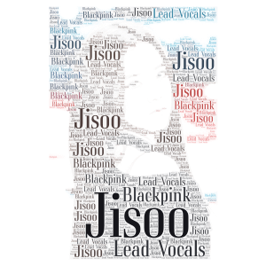 Jisoo word cloud art