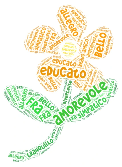 Filippo word cloud art