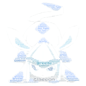 Glaceon word cloud art