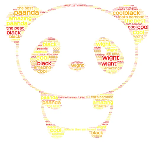 the sunset panda word cloud art