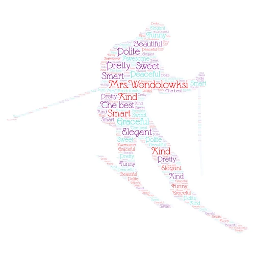 Mrs.Wondolawksi word cloud art