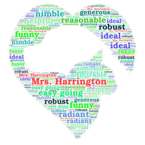 Teacher Appreciation Day; Mrs. Harrington word cloud art
