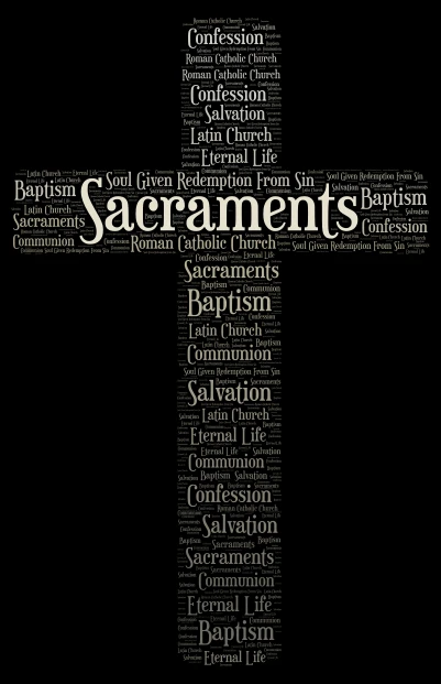 Salvation  word cloud art