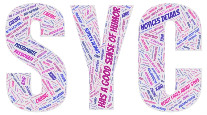 Sibia word cloud art