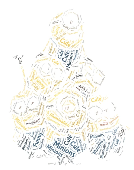 Minions word cloud art