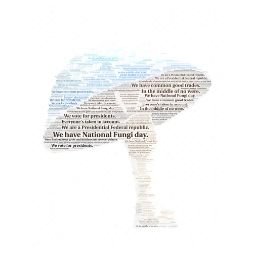 Fungi the Country  word cloud art