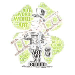 szerencsehozó word cloud art