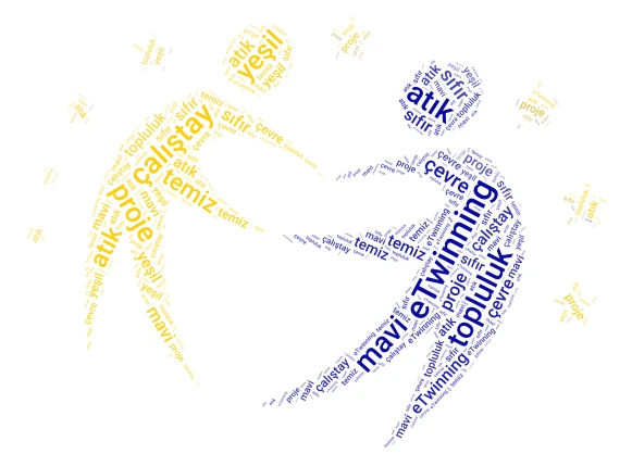 eTwinning-1 word cloud art