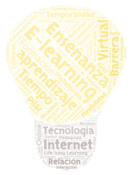 E-learning word cloud art