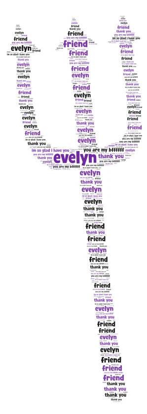 evelyn word cloud art