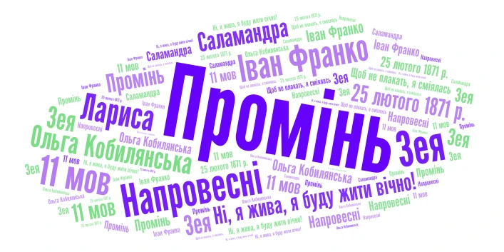 Леся word cloud art