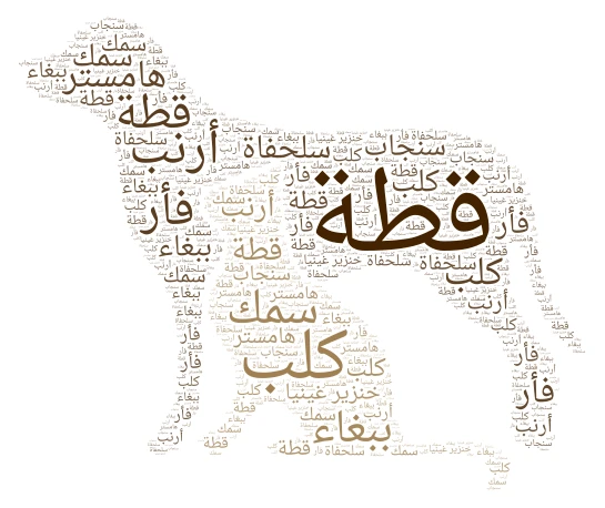 اسماء الحيوانات الاليفة word cloud art