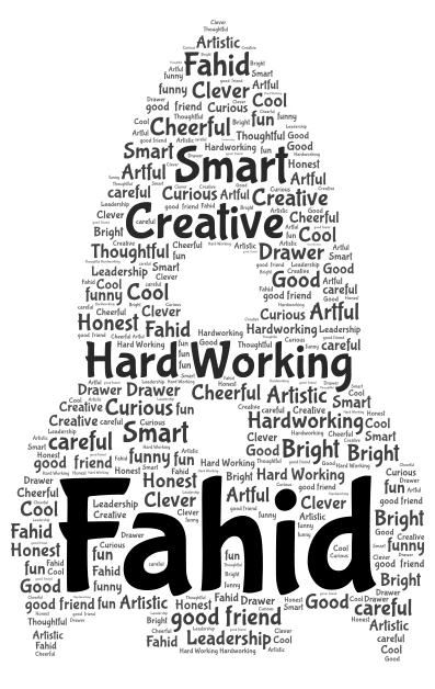 fahid word cloud art