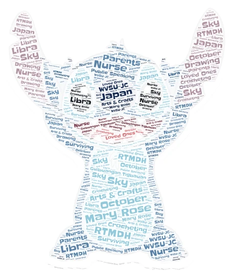 Stitch word cloud art