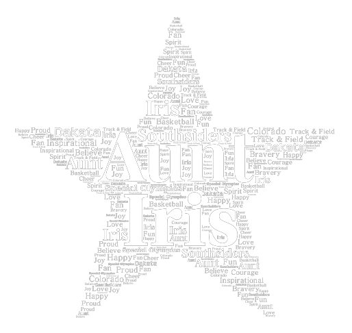 #64  Iris Aunt  4XL purple dri fit ladies if avail word cloud art
