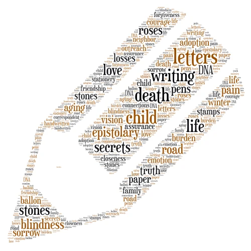 Book Club Art Proj. word cloud art