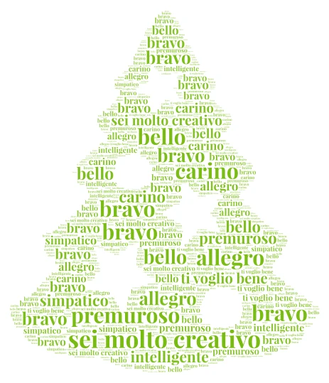 mattia word cloud art