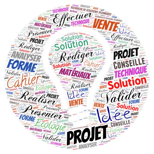 Nuage de mots RODRIQUE BASTIEN word cloud art