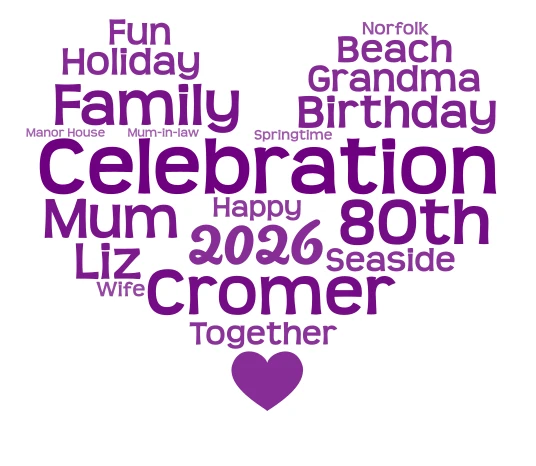 Happy Birthday Purple Heart 2 word cloud art