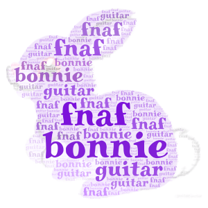 bonnie the bunny(New) word cloud art