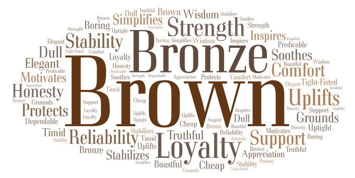 Bronze/Brown word cloud art