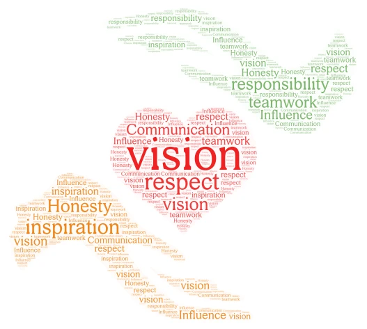 Leader  word cloud art