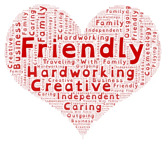 Cosmetology Business word cloud art