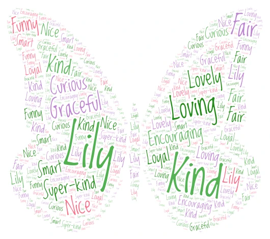 Lily's Qualities word cloud art