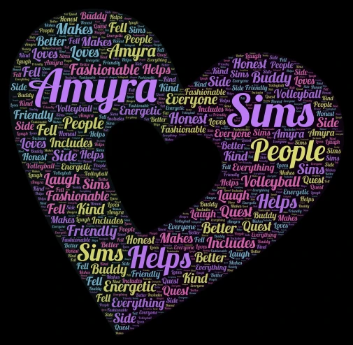 Amyra's Art word cloud art