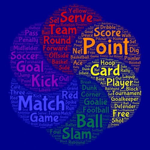 Ball Games word cloud art