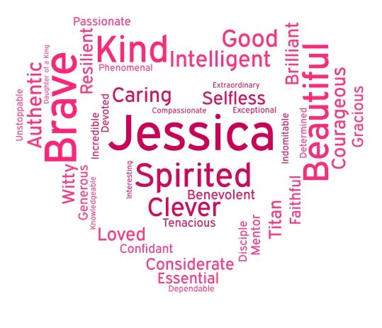 Jessica's birthday word cloud art