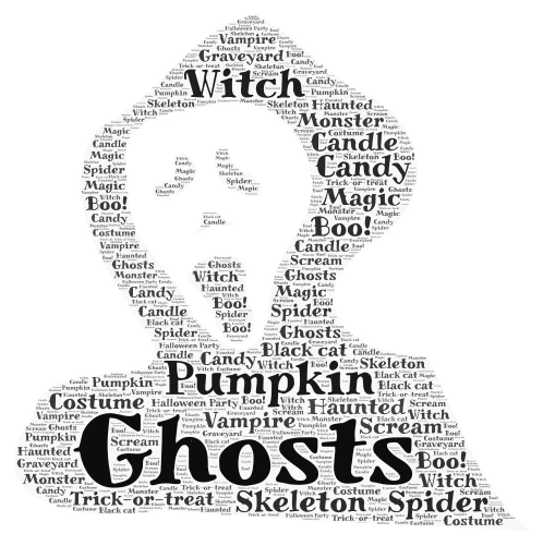  Scream word cloud art