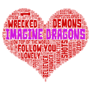 imagine dragons ♡ word cloud art
