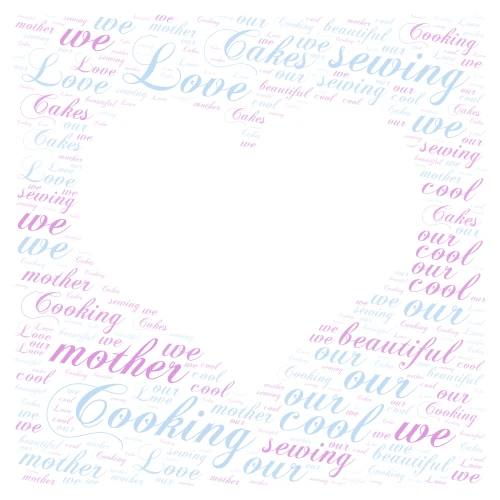 Mothers  Day word cloud art