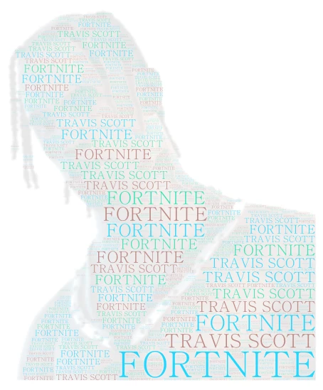 FORTNITE word cloud art