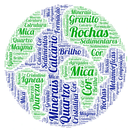 Rochas e Minerais vanessa 5d word cloud art