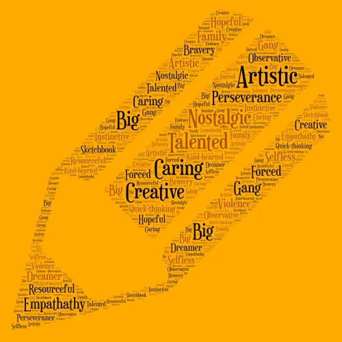 Book Club Art Proj. word cloud art