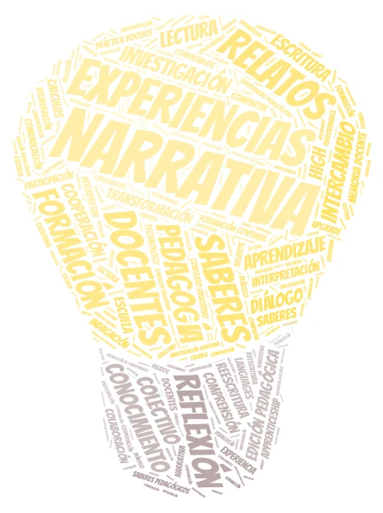 School Lamp word cloud art